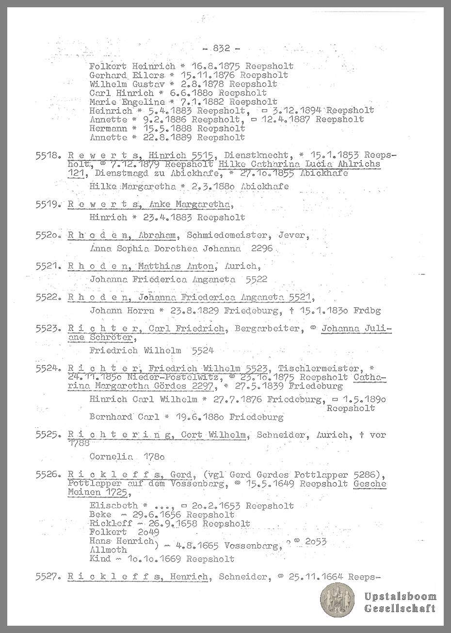 Document